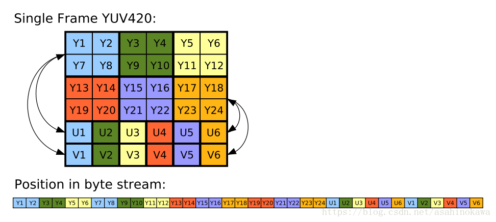 这里写图片描述