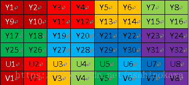 这里写图片描述