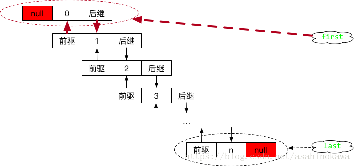 这里写图片描述