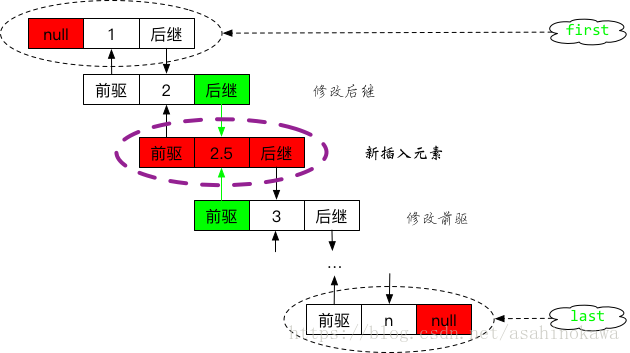 这里写图片描述